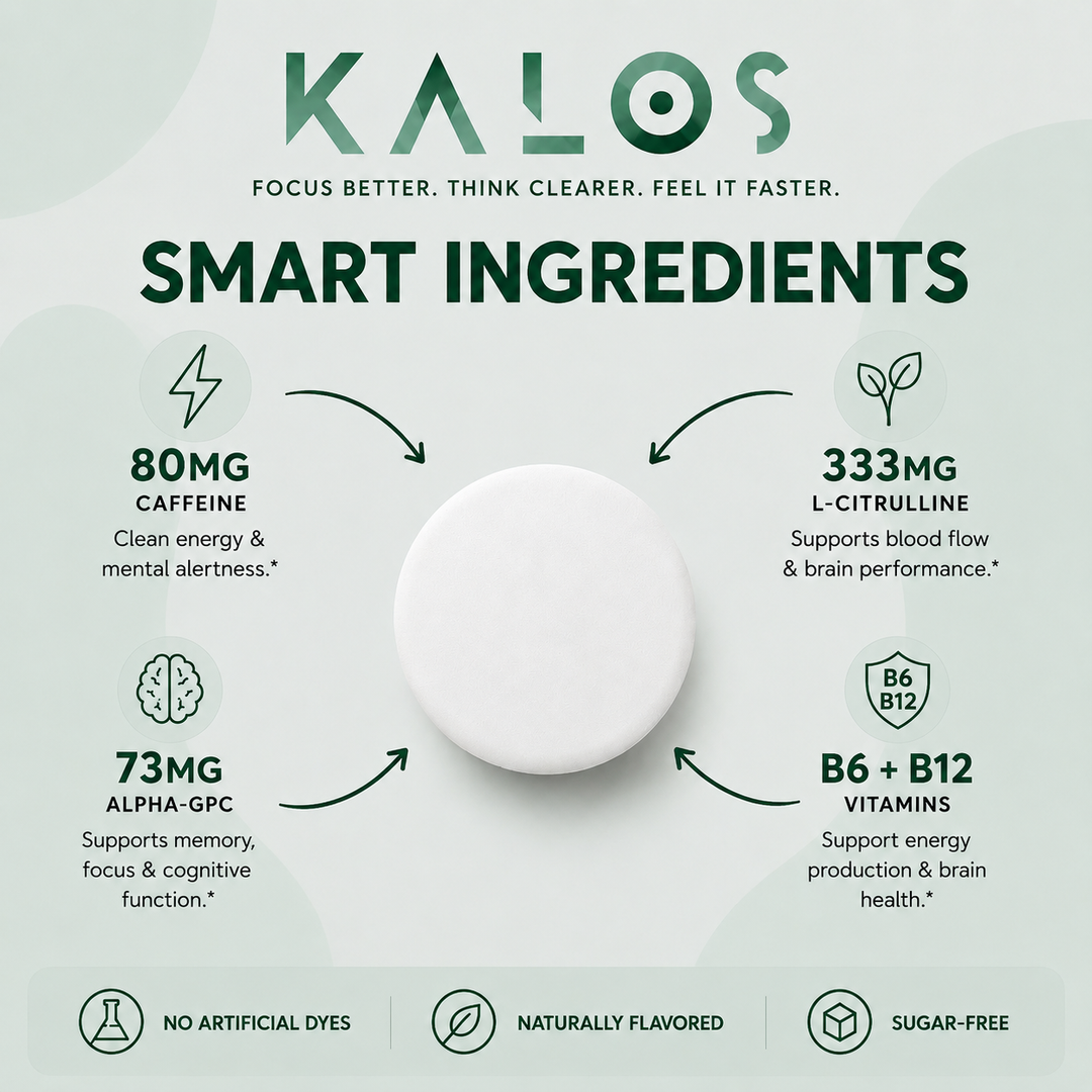 KALOS Energy & Focus Melts