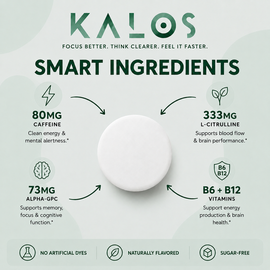 KALOS Energy & Focus Melts
