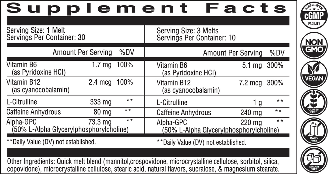 KALOS Energy & Focus Melts