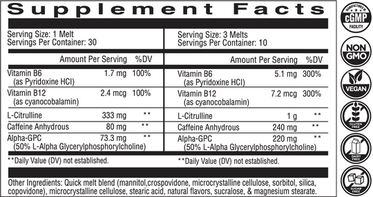 KALOS Energy & Focus Melts